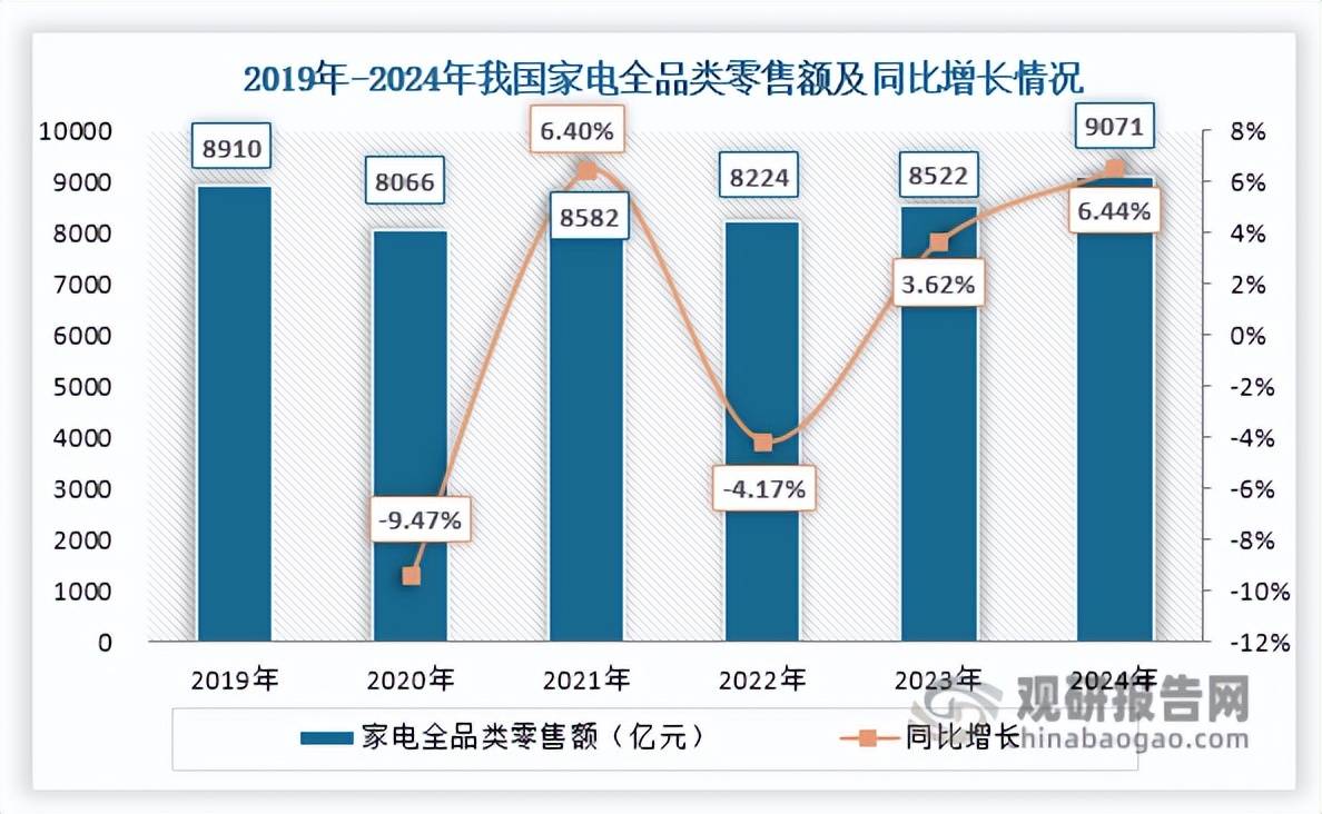汽车轻量化为聚碳酸酯带来机遇 行业供给能力显著增强 对外依存度大幅下降