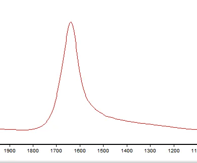 红外光谱单一组分样品的定量分析方法