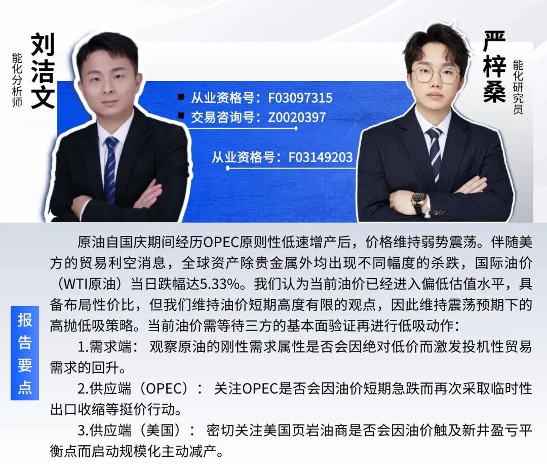 期货看“五”评 | 原油：宏观黑天鹅后，原油估值几何