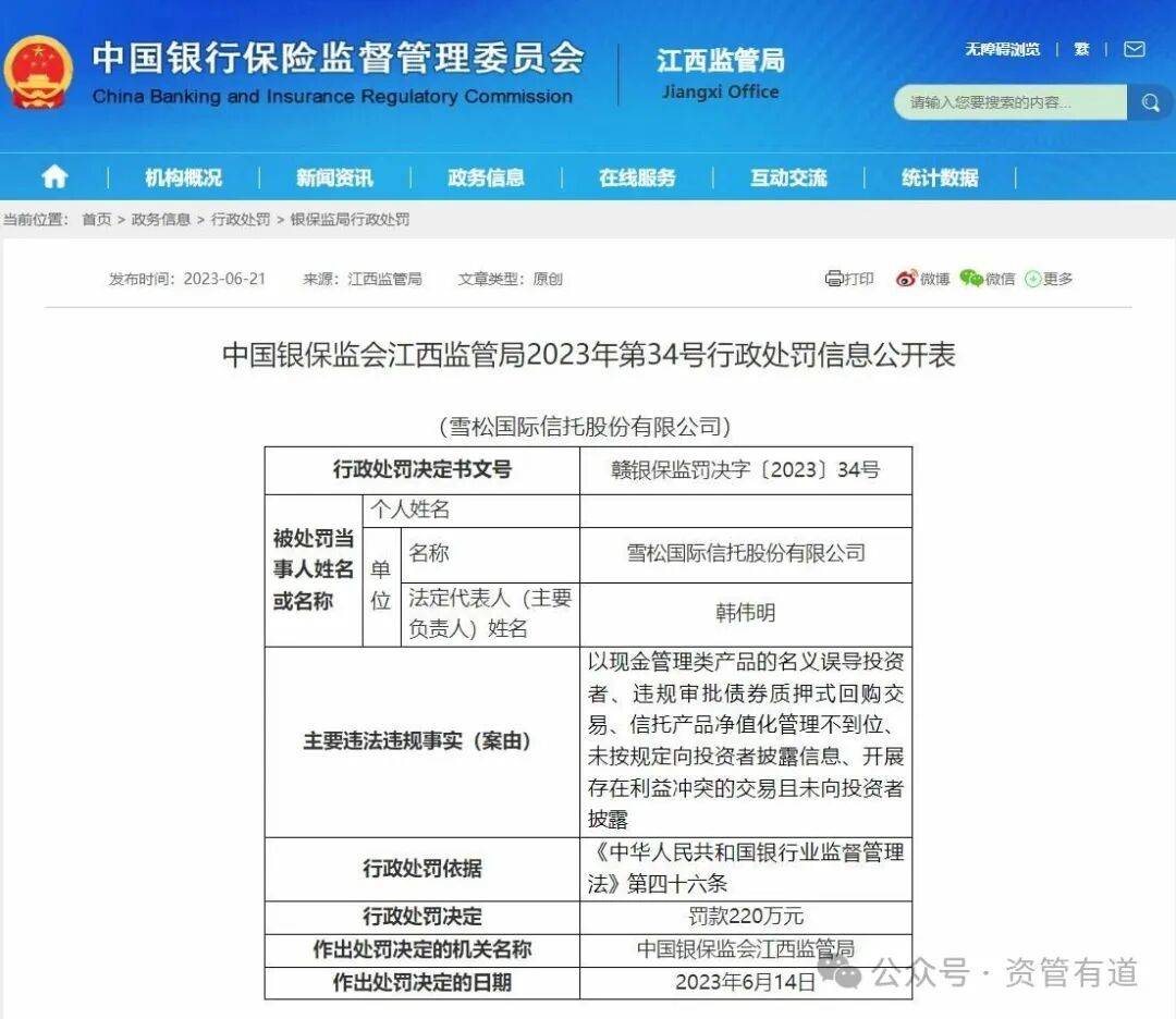 离谱!雪松信托净值跌到负数!像原油宝、上银基金子这样的案例早该警惕