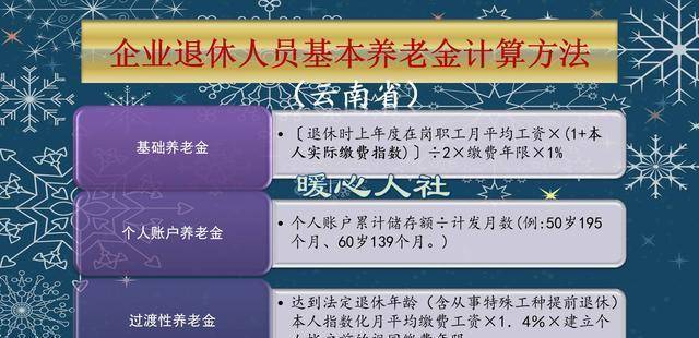退休工龄到底怎么算?一月差一天,养老金能少多少钱?你真的清楚吗