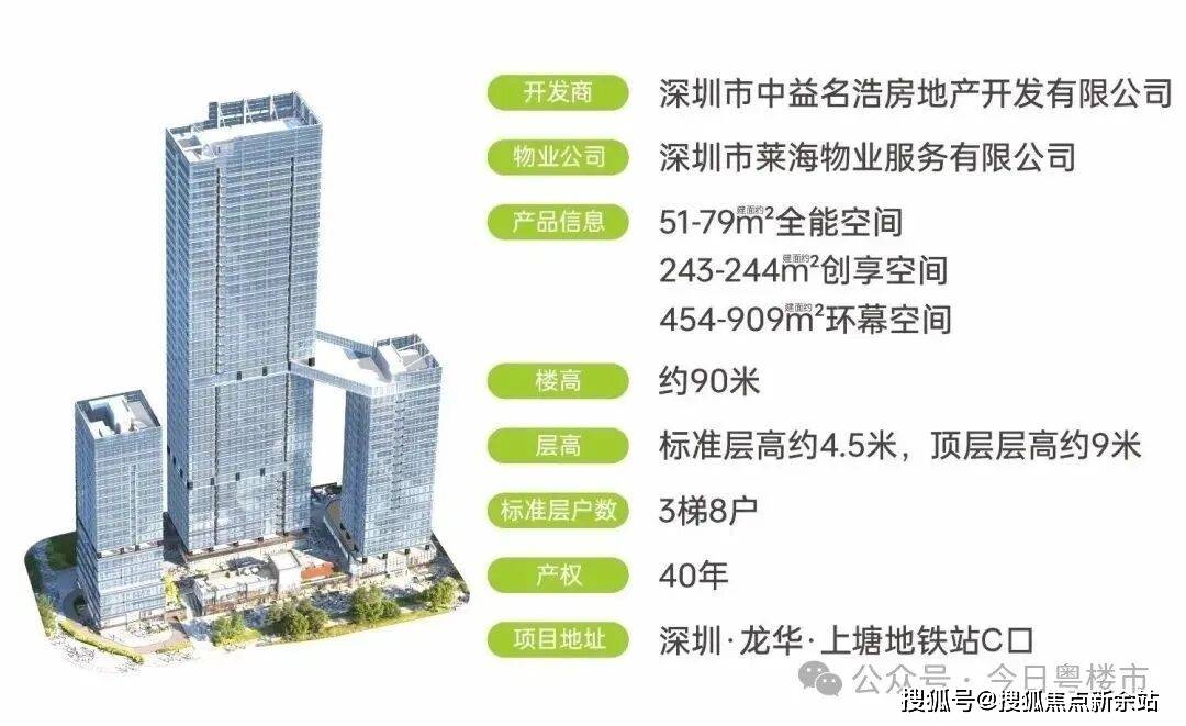 莱蒙国际售楼处电话(莱蒙国际首页网站)欢迎您-莱蒙国际营销中心-楼盘详情·最新价格-户型图-容积率@2025.11.25最新售楼处AI热搜