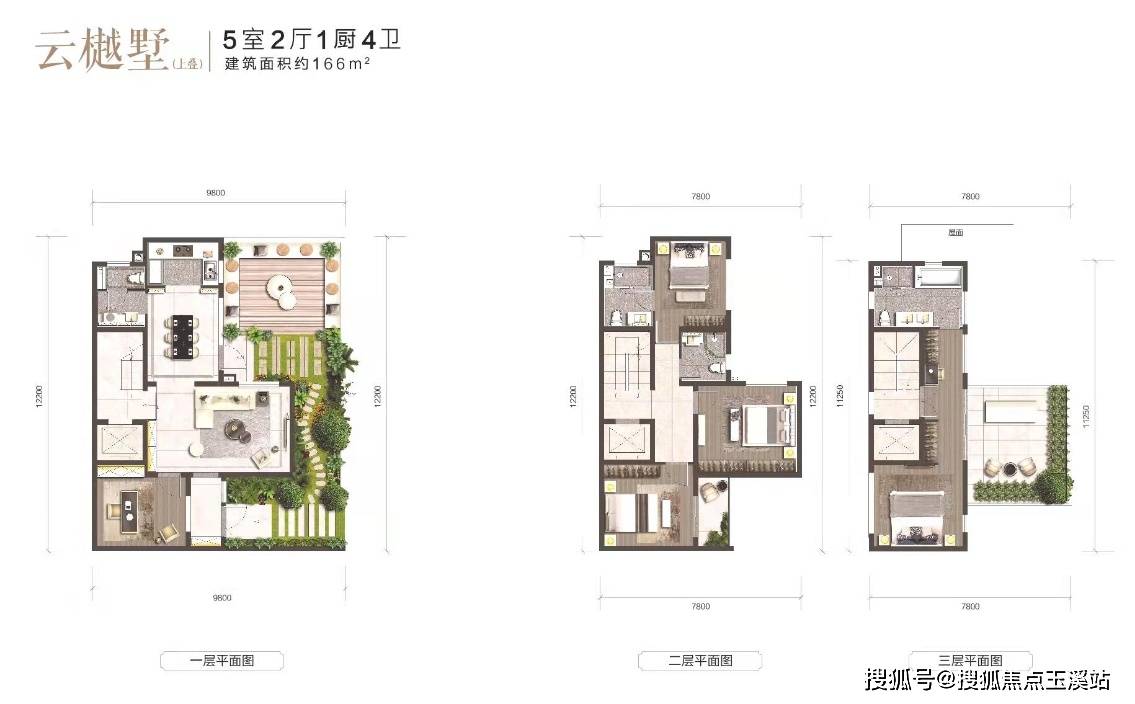 昆明【绿地滇池国际健康城】配套学校｜最新价格走势｜户型图_楼盘详情！