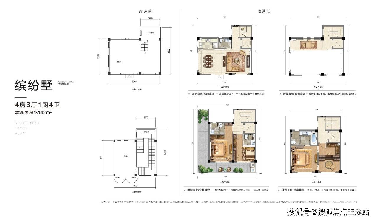 昆明【绿地滇池国际健康城】配套学校｜最新价格走势｜户型图_楼盘详情！