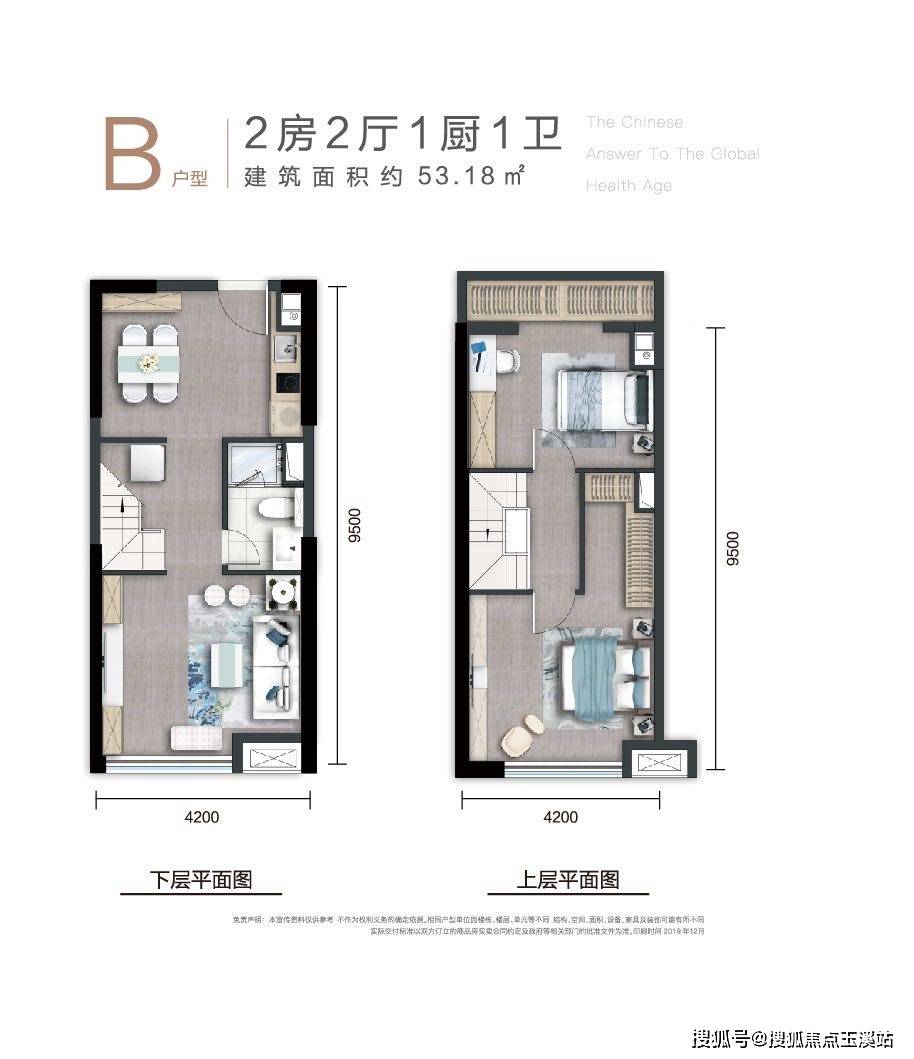 昆明【绿地滇池国际健康城】配套学校｜最新价格走势｜户型图_楼盘详情！
