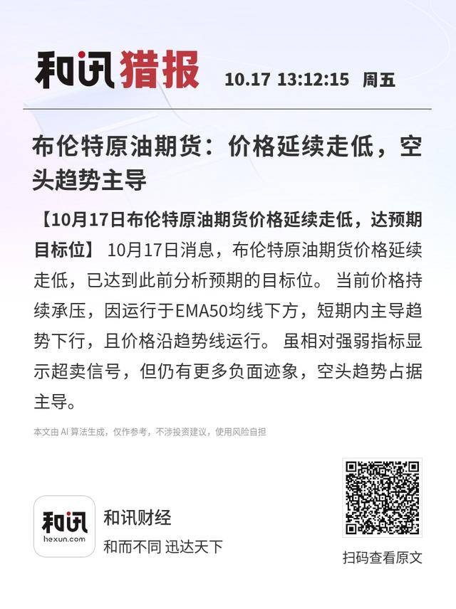 布伦特原油期货：价格延续走低，空头趋势主导