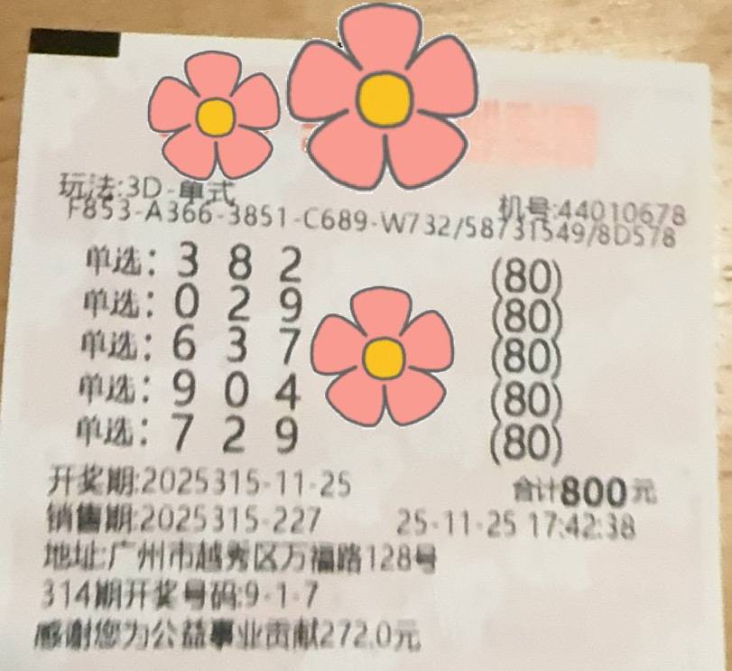 定位特准】福彩3d预测今日最新走势图今晚专家预测推荐