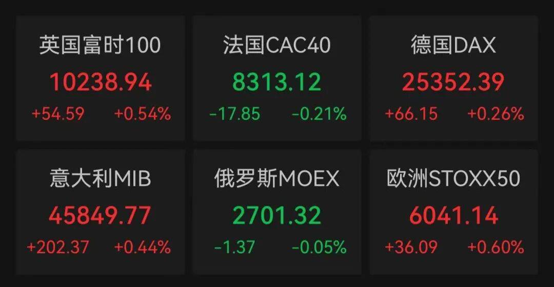 白银剧震！国际原油价格大跌