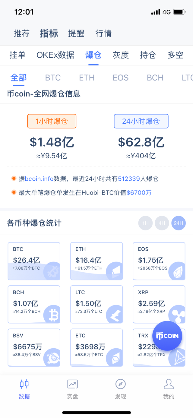 shib币现在价格(shib币现在价格比发行价格)
