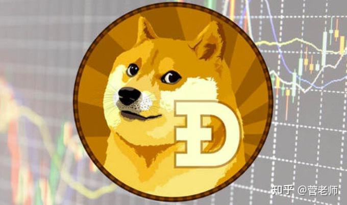 shib币和狗狗币区别(shib币和狗狗币的关系)