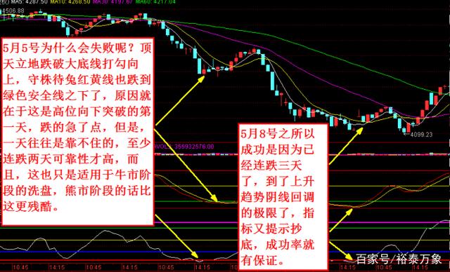 shib币为什么涨不上去(shib币为什么火)