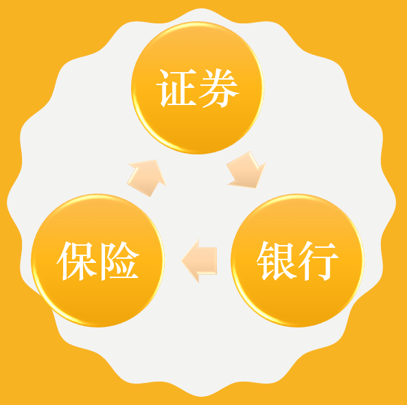 证券转到银行(证券转到银行卡的资金能转给他人还贷款吗)