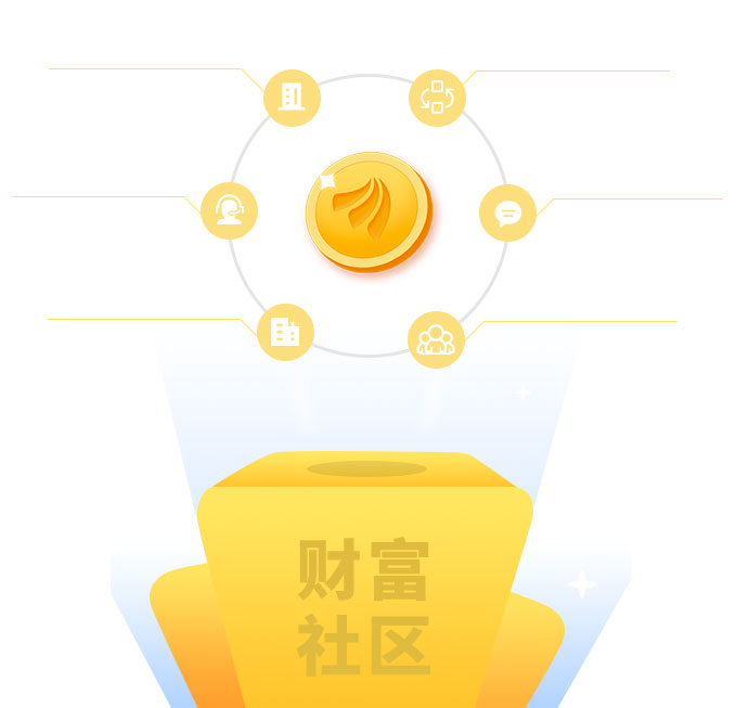 财富证券怎么(财富证券怎么设置选股)