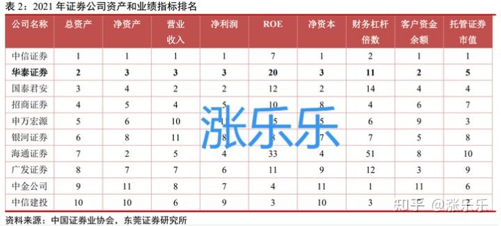 证券公司名称(有哪些证券公司名称)