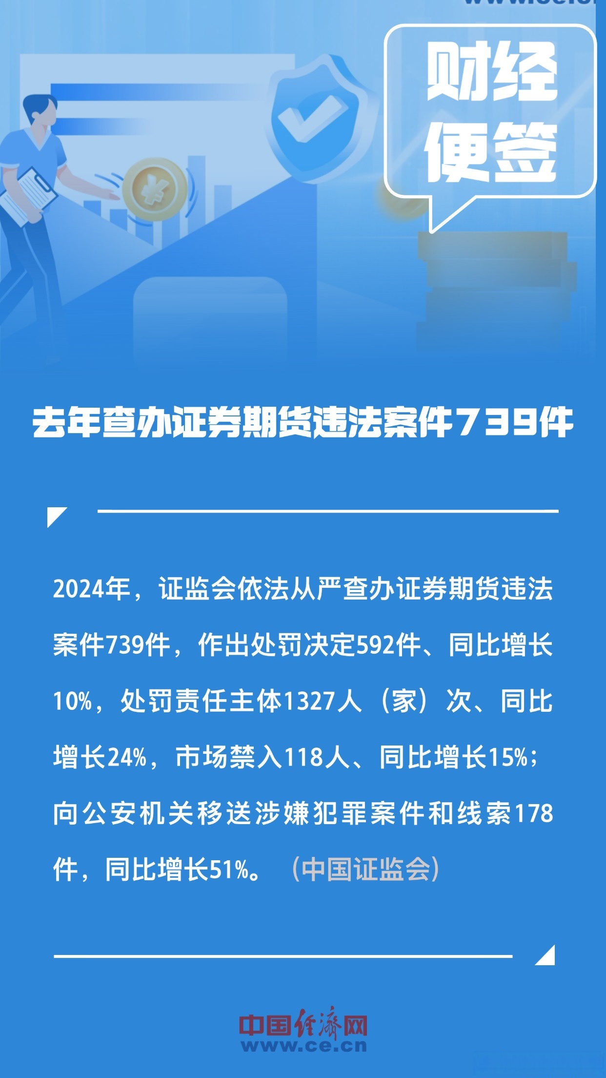 证券执行(证券之星是什么媒体平台)