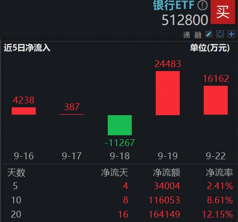 证券pb(证券PB估值怎么查)
