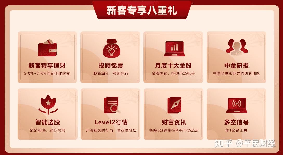 财富证券怎么(财富证券怎么开通创业板)