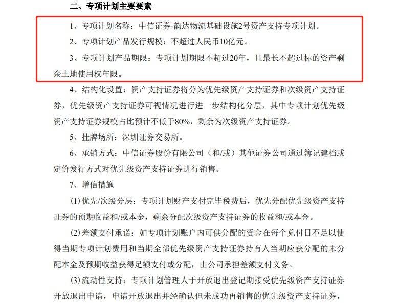 票据资产证券化(票据资产证券化abn)