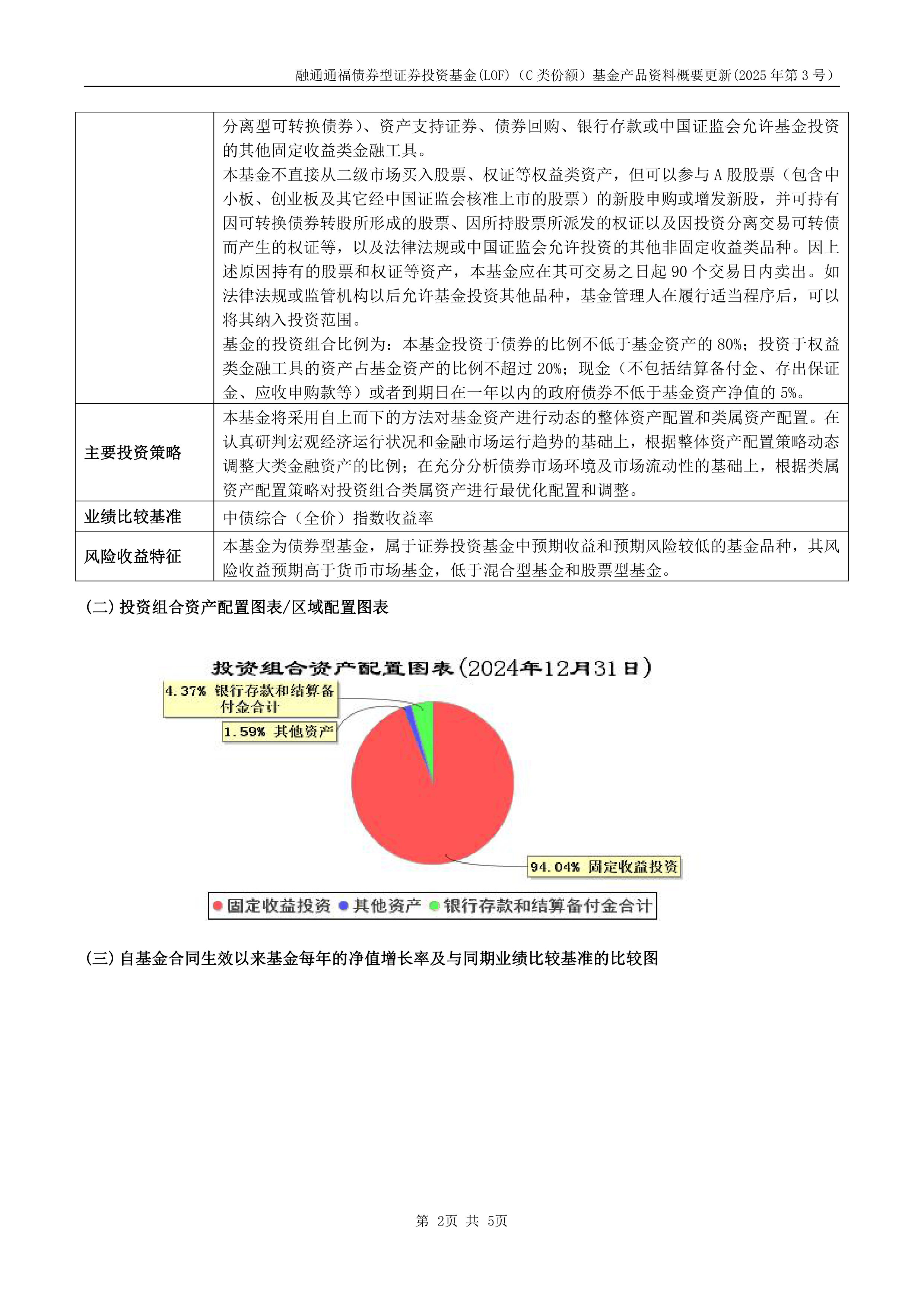 关于证券投资(关于证券投资基金业在金融体系中的地位与作用)
