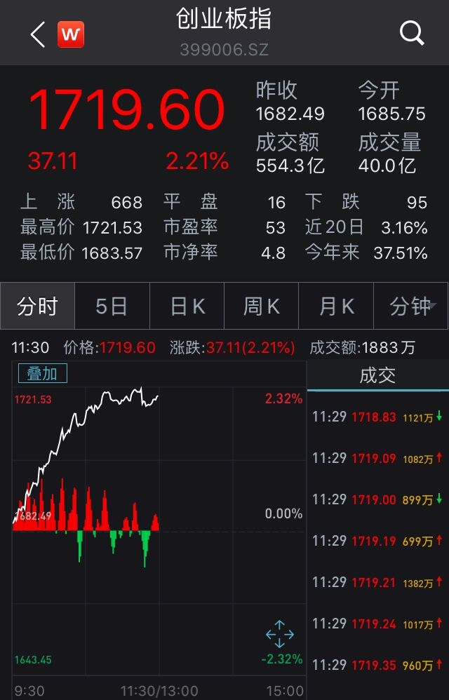 第一创业证券下载(第一创业证券手机app下载安装) 第一创业证券下载(第一创业证券手机app下载安装)