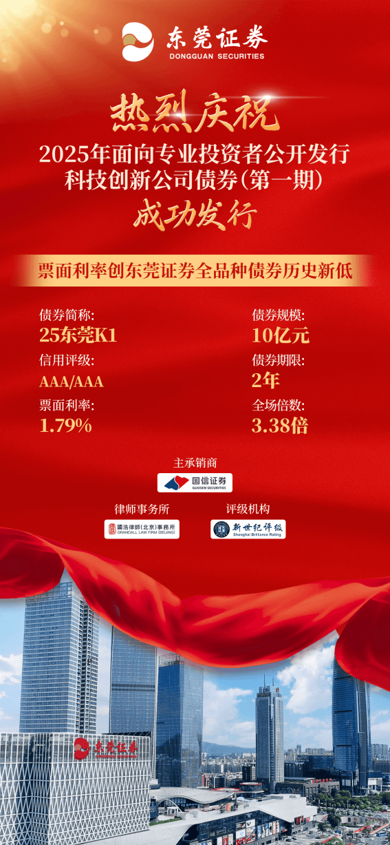 证券发行管理办法(证券发行管理办法规定)