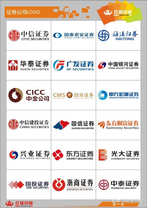 中国证券业协(中国证券业协会网上报名平台)