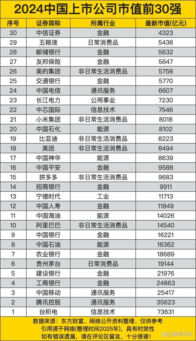 全国证券公司排名(全国证券公司排名50强)